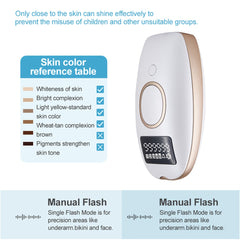 IPL 990000 Flashes Laser Hair Removal Epilator For Women Household Mini Electric Depilador a Laser Multifunction IPL Laser Epilator